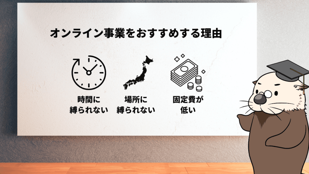 オンライン事業をおすすめする理由　時間に縛られない　場所に縛られない　固定費が低い
