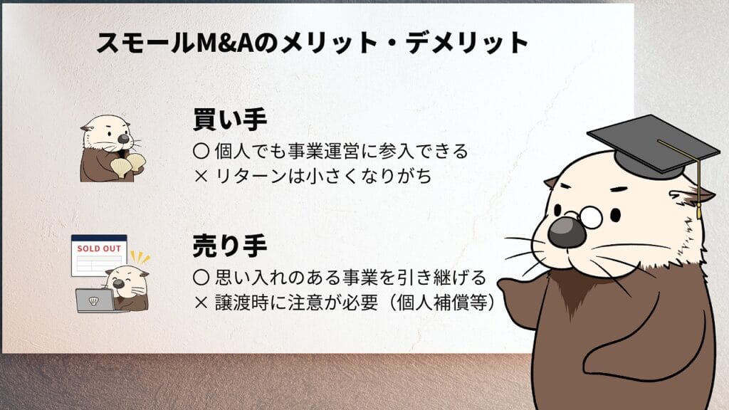 スモールM&Aのメリット・デメリット：買い手：個人でも事業運営に参入できる/リターンは小さくなりがち・売りて：思い入れのある事業を引き継げる/譲渡時に注意が必要（個人補償等）