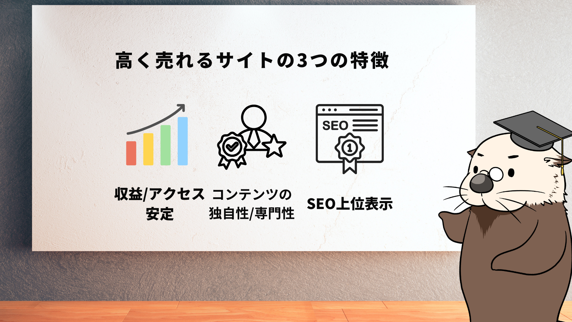 高く売れるサイトの特徴