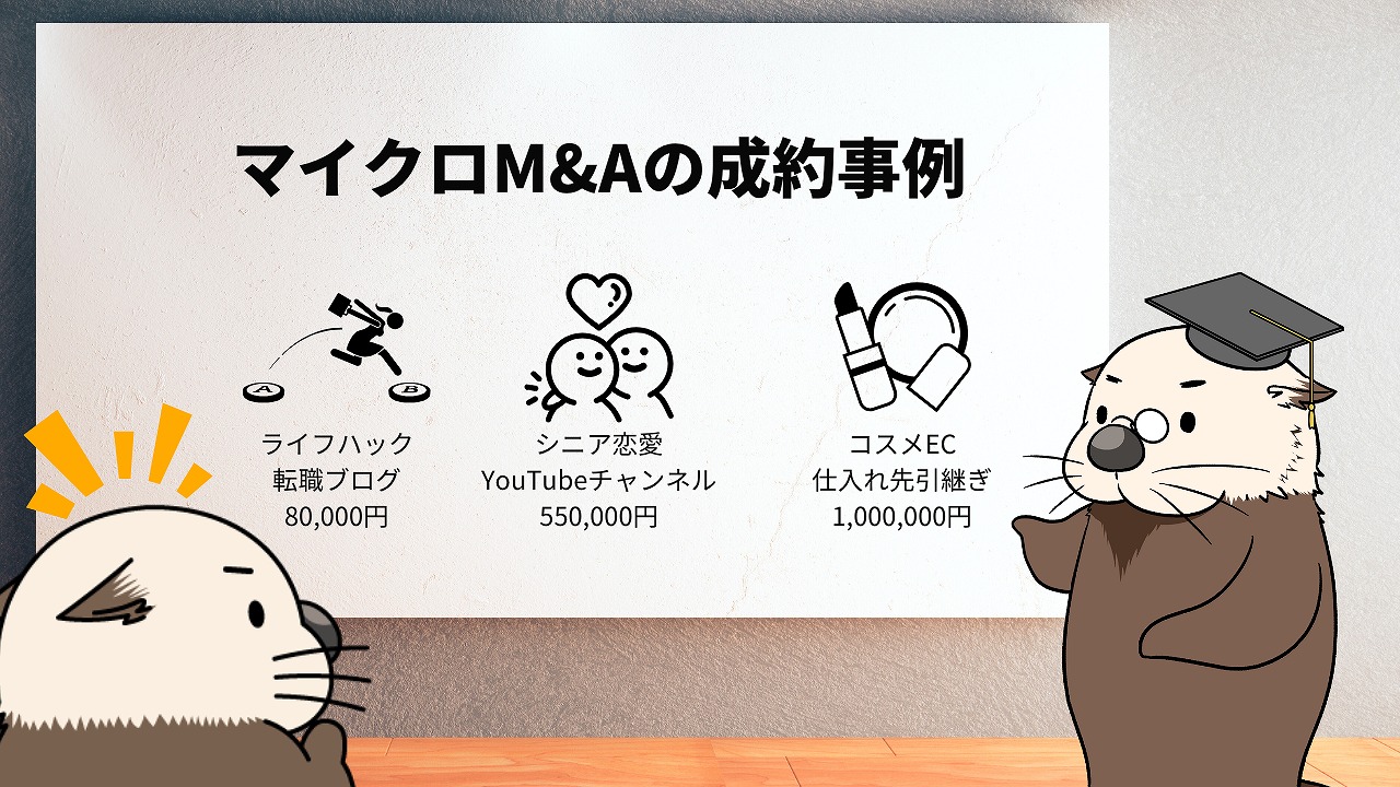 マイクロM&Aの成約事例