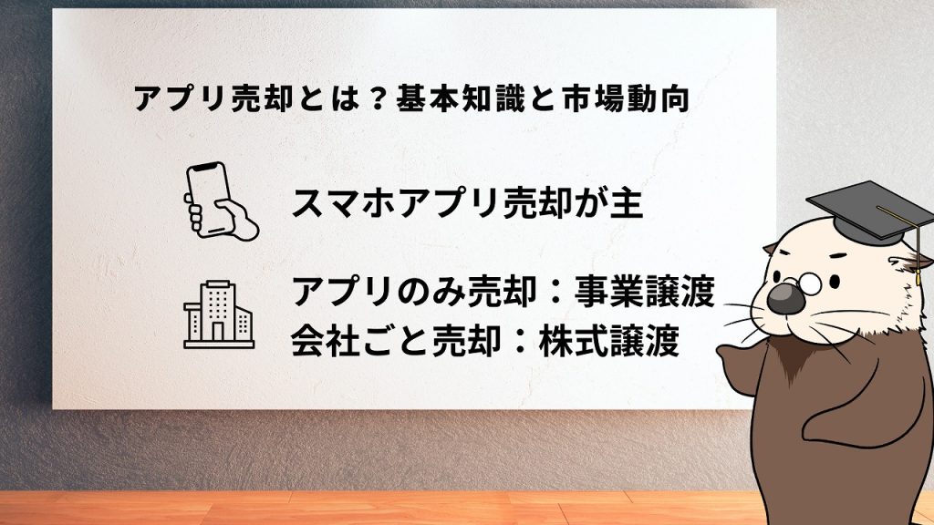 アプリ売却とは？基本知識と市場動向